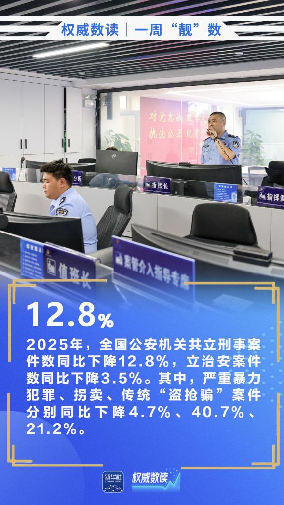 20260110c3962956a8284b9f99f1dc5449805509_5d065a88fe0c43509c850203d36305ad.jpg 20260110c3962956a8284b9f99f1dc5449805509_5d065a88fe0c43509c850203d36305ad.jpg