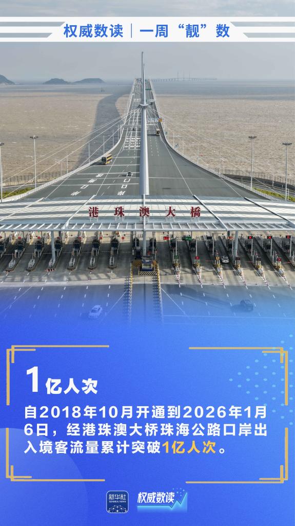 20260110c3962956a8284b9f99f1dc5449805509_8fb44a52a35b4e6e851621c87b4f9846.jpg 20260110c3962956a8284b9f99f1dc5449805509_8fb44a52a35b4e6e851621c87b4f9846.jpg