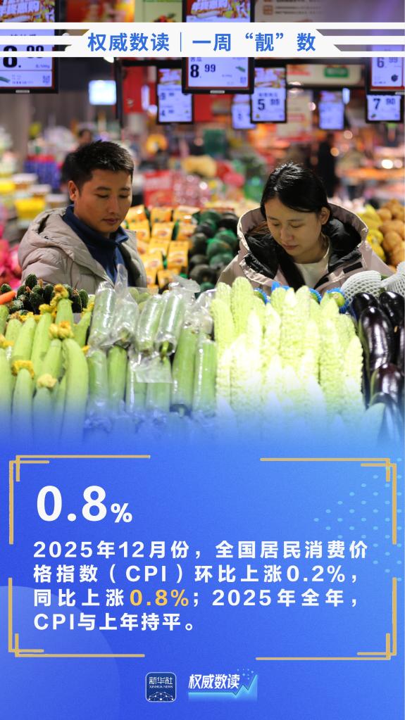 20260110c3962956a8284b9f99f1dc5449805509_7c13f396b92a40eeb50d9e785a020cf2.jpg 20260110c3962956a8284b9f99f1dc5449805509_7c13f396b92a40eeb50d9e785a020cf2.jpg