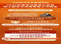 中央机关及其直属机构2026年度考试录用公务员网上报名与资格审查工作结束