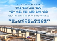 新华社权威快报丨包银高铁全线贯通运营