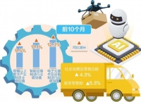 我国经济转型升级态势持续