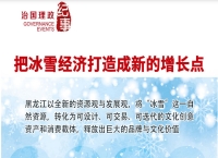 瞭望·治国理政纪事丨把冰雪经济打造成新的增长点