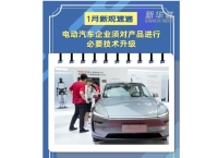 1月新规速递｜电动汽车企业须对产品进行必要技术升级