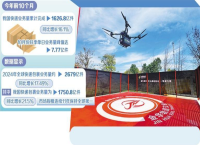 快递业加速迈向智能化